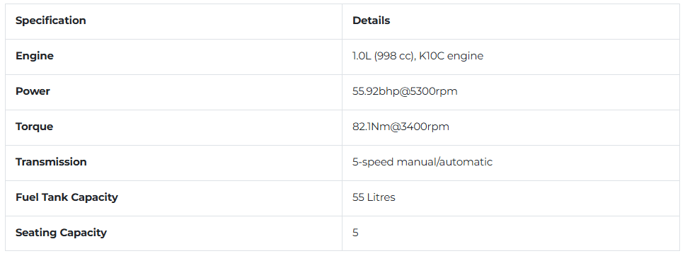 Maruti-Suzuki-S-Presso-spec.png