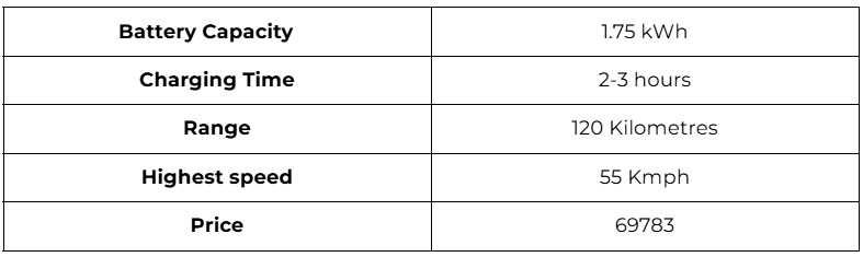 Okinawa Ridge Plus.png