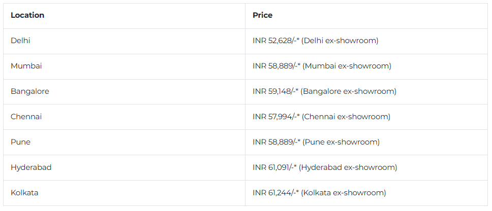 bajaj-ct100-price.png