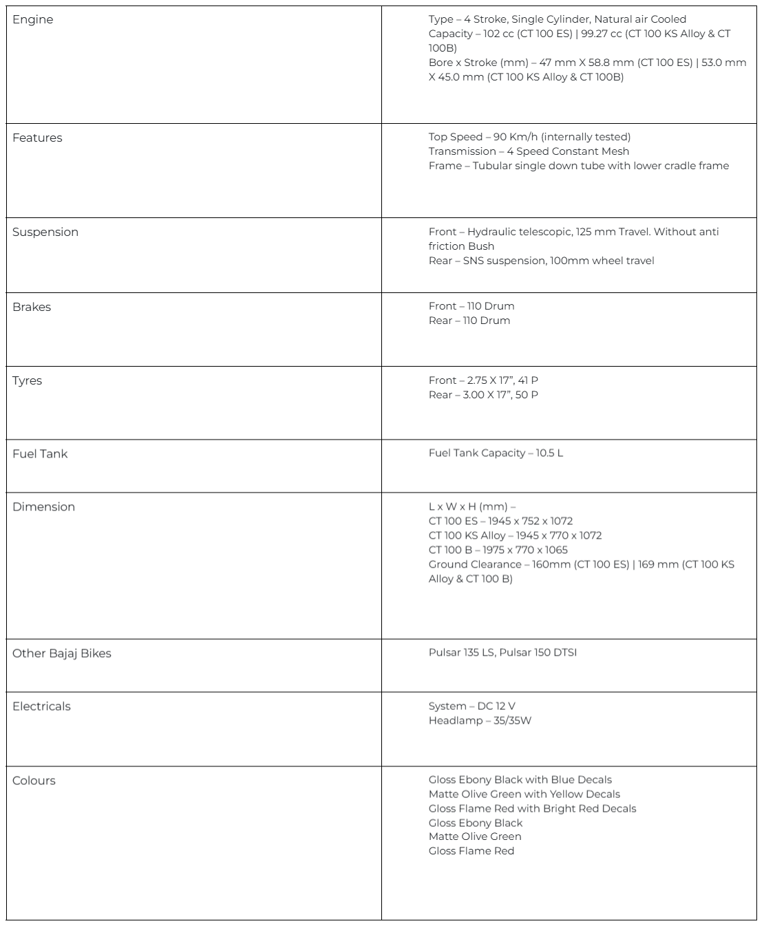 bajaj-ct-spec.png
