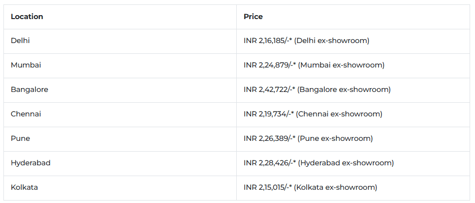 bajaj-dominar-250-price.png