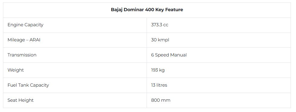 bajaj-dominar-400-features.png