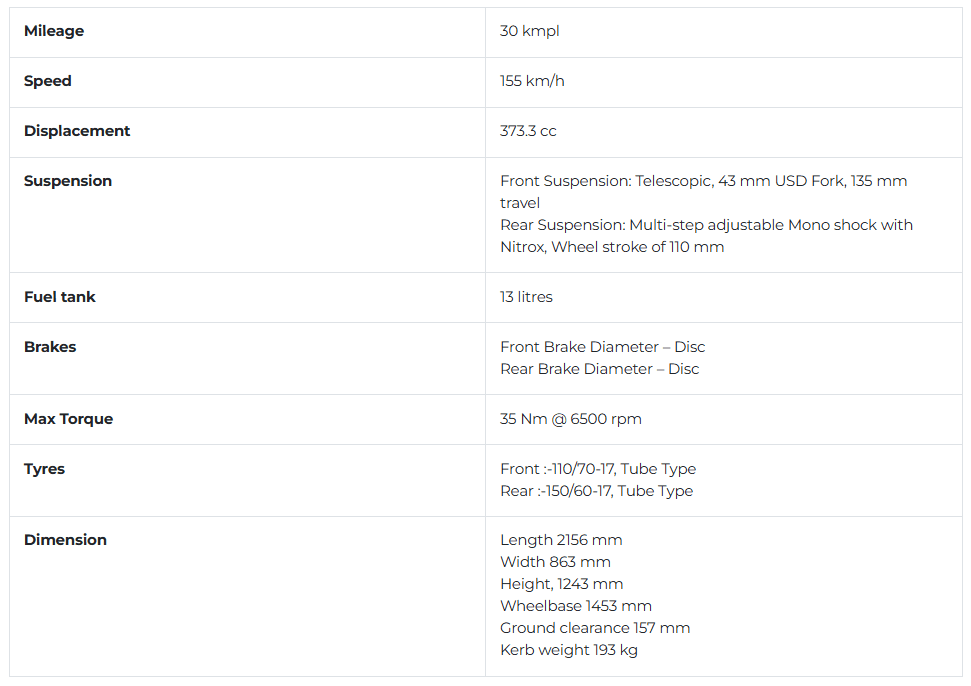 bajaj-dominar-spec.png