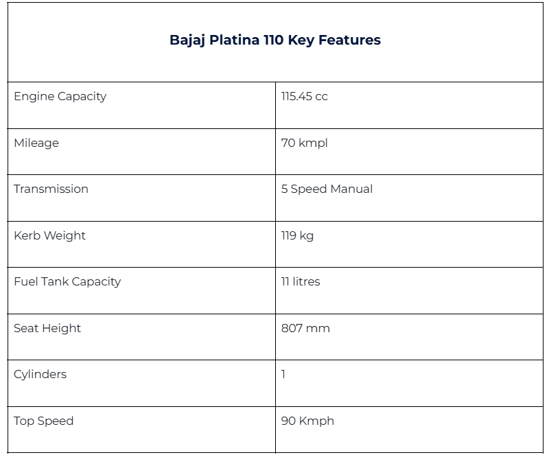 bajaj-platina-110-features.png