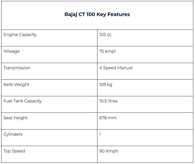 bajajct100-features.png