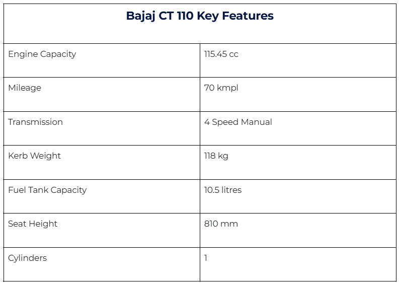 bajajct110-features.png