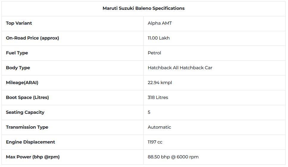 baleno-spec.png