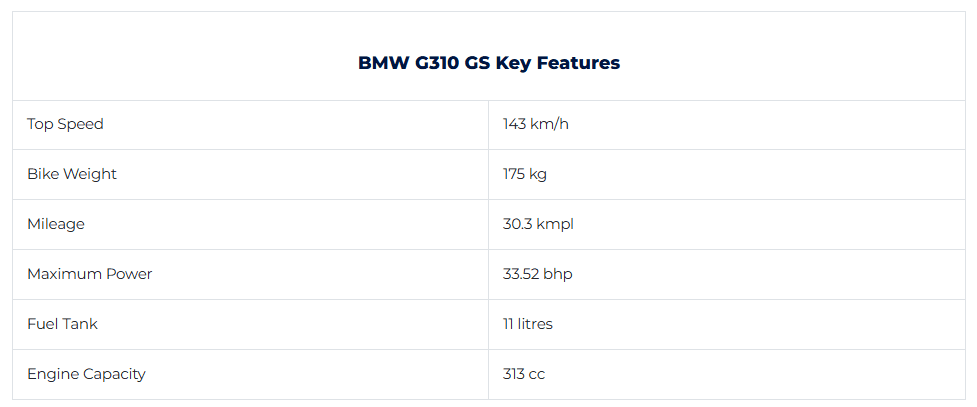 bmw-g310-gs-features.png