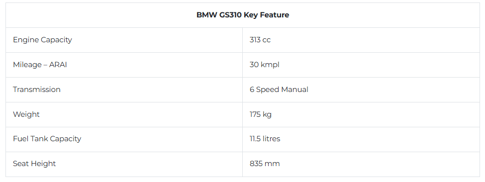 bmw-gs-310-features.png