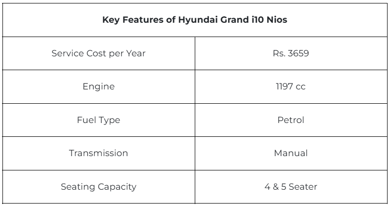 grand i10 nios.png