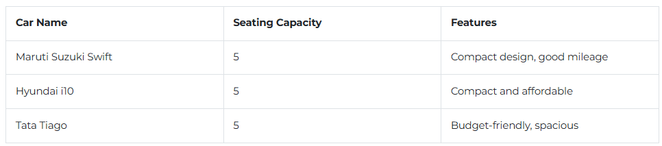 hatchbacks-models.png