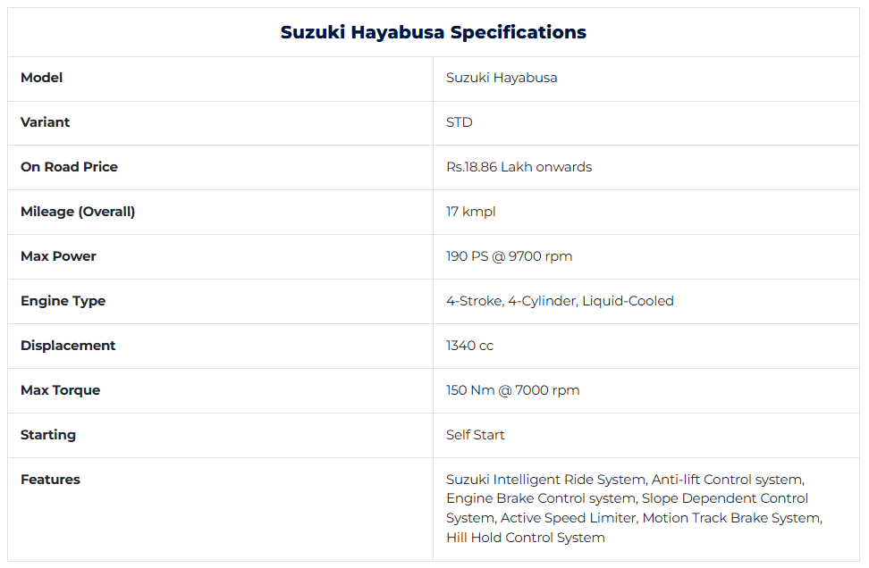 hayabusa-spec.png
