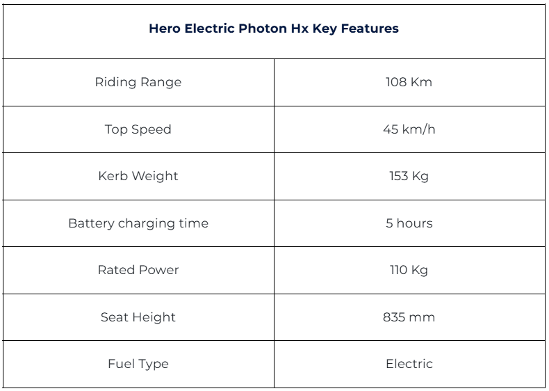 hero electric.png