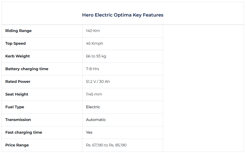 hero-electric-optima-key-features.png