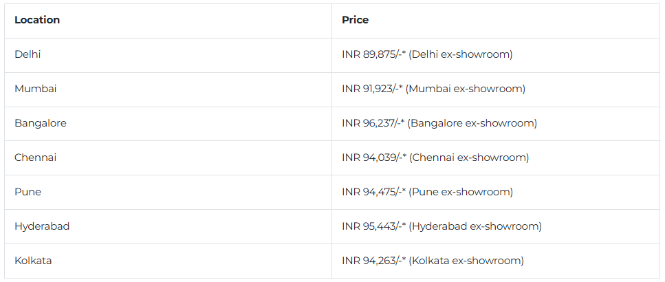 hero-splendor-plus-price.png