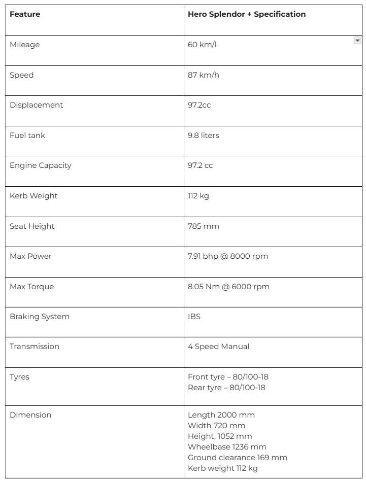 hero-splendor-spec.png