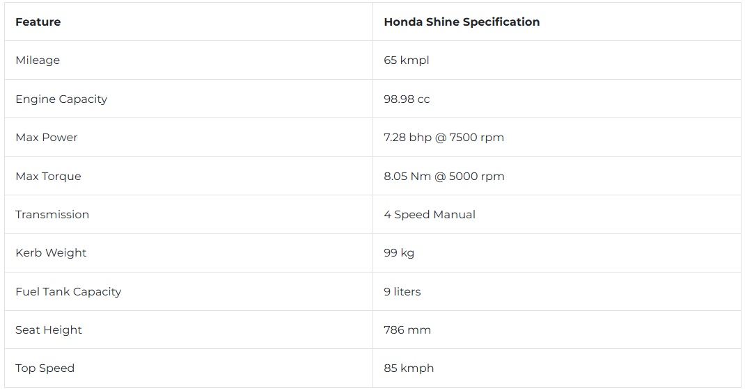 hona-shine-spec.png