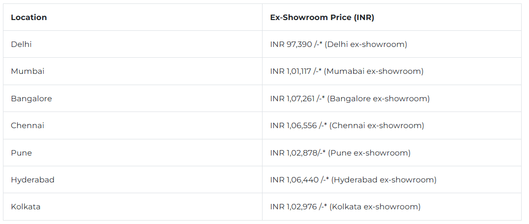 honda-dio-125-price.png