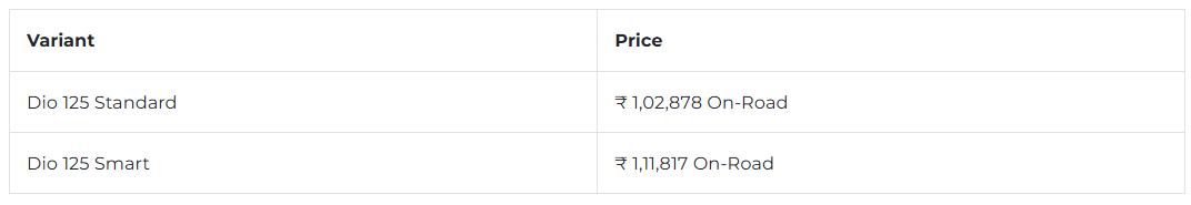 honda-dio-125-varients.png