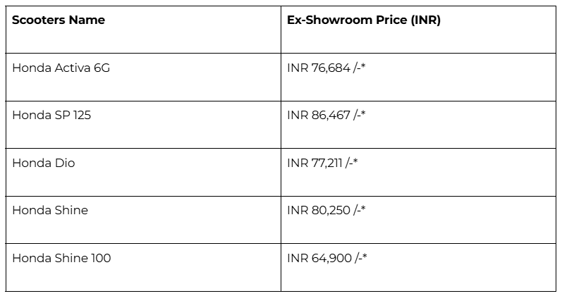 honda-price-list.png
