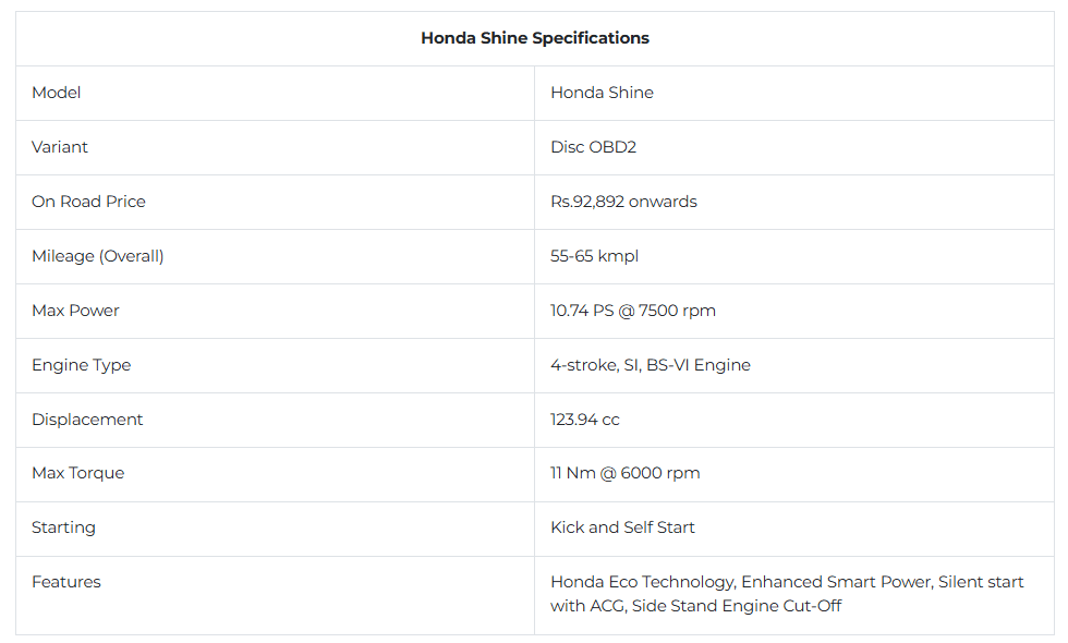honda-shine-spec.png