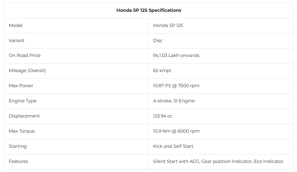 honda-sp-125-spec.png