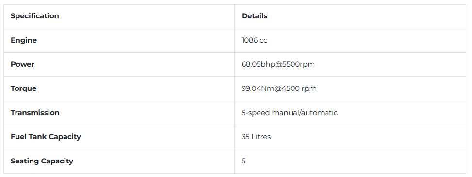 hyundayi-santro-spec.png
