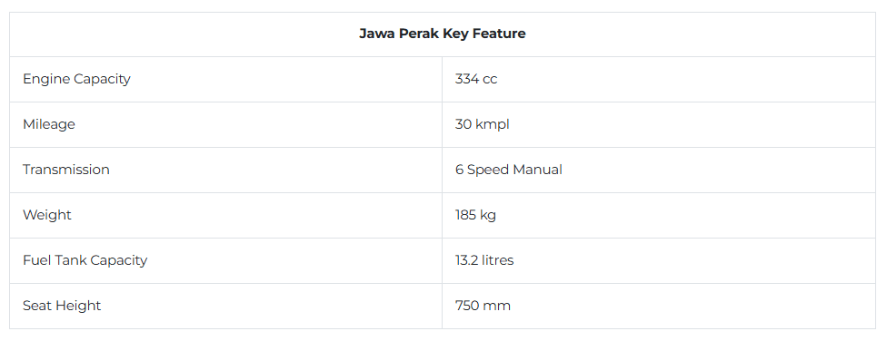 jawa-perak-features.png