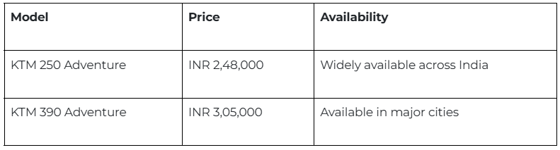 ktm250-ktm390-price-comparison.png