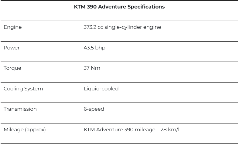ktm390-adventure-specification.png