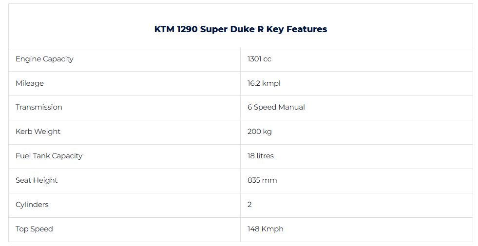 ktm-1290-super-duke-features.png