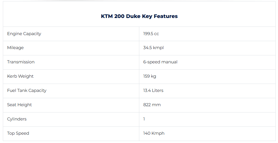 ktm-200-duke-features.png