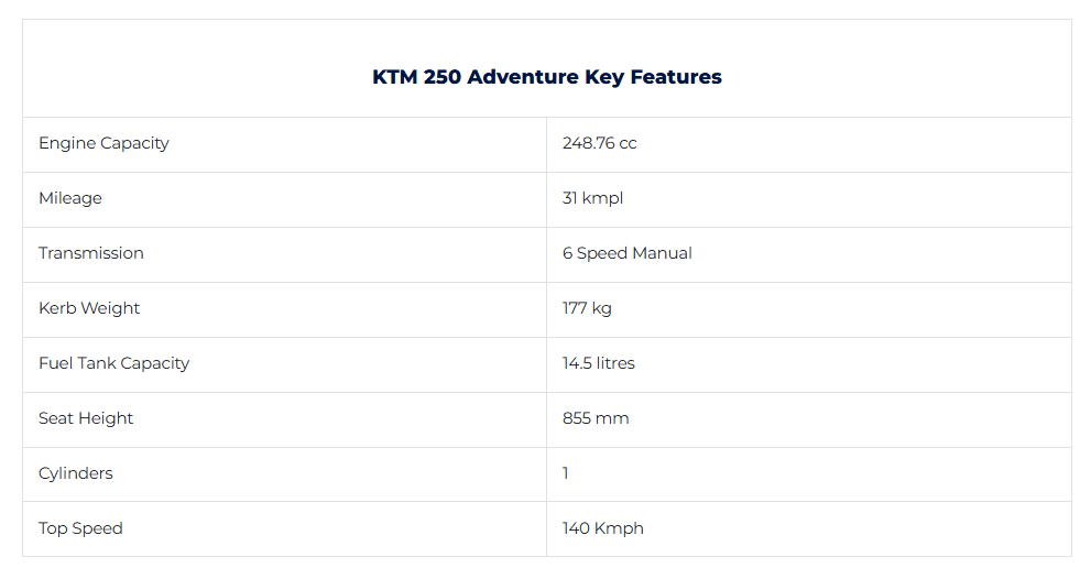 ktm-250-adventure-features.png