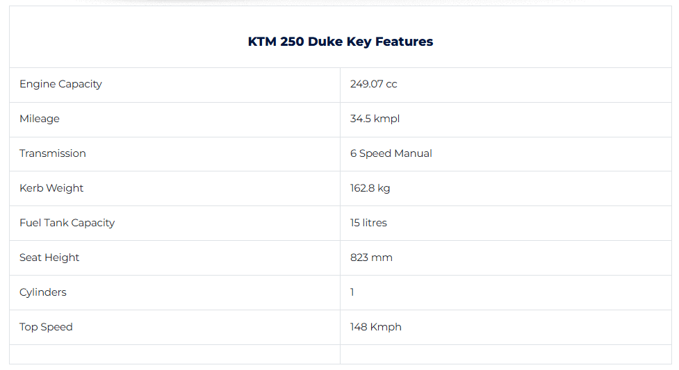 ktm-250-duke-features.png
