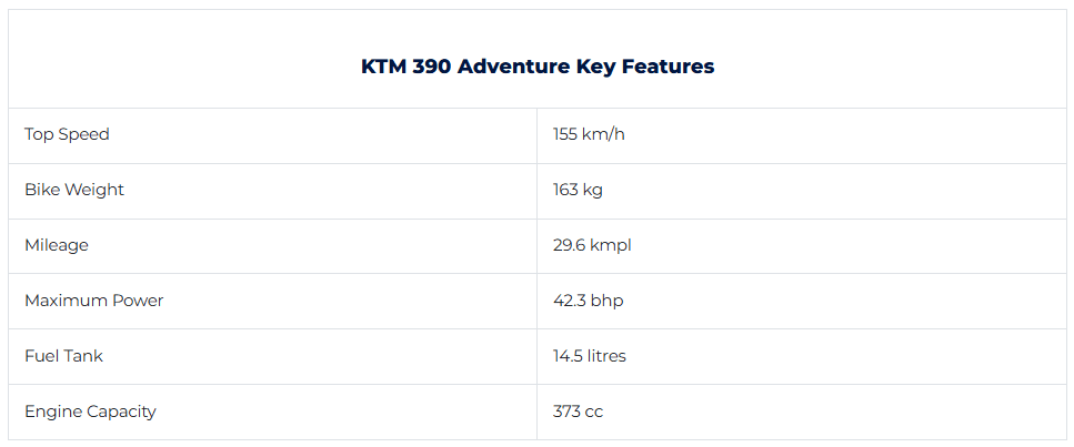 ktm-390-adventure-features.png