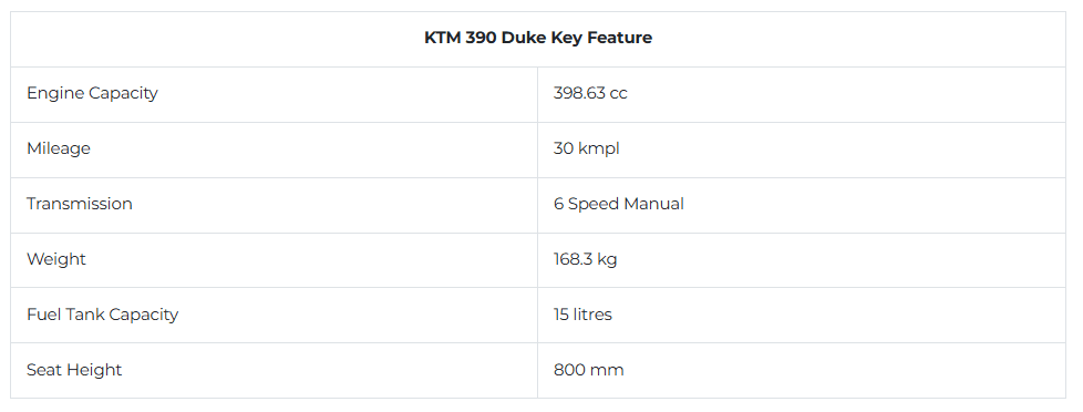 ktm-390-duke-features.png