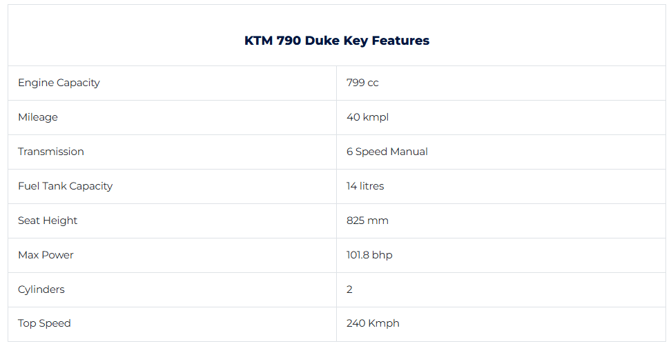 ktm-790-duke-features.png