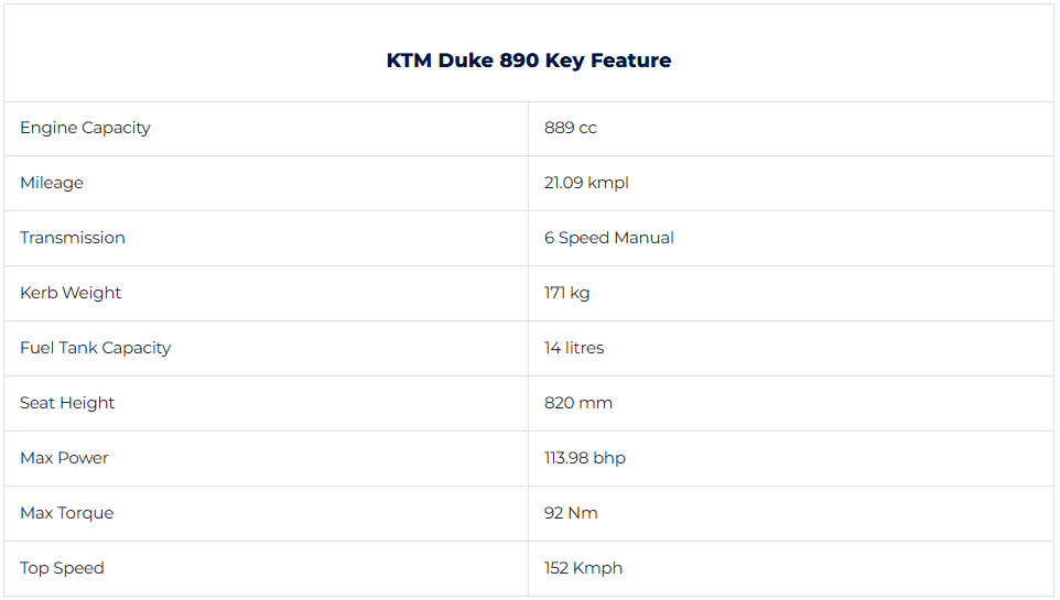 ktm-890-key-features.png