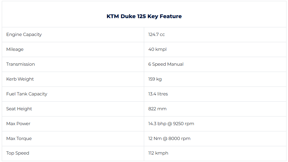 ktm-duke-125-key-features.png