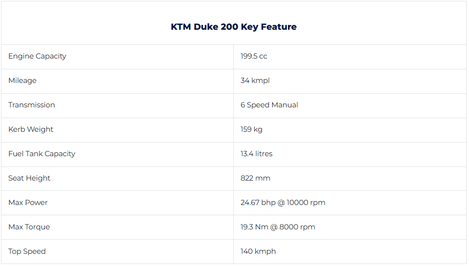 ktm-duke-200-key-features.png