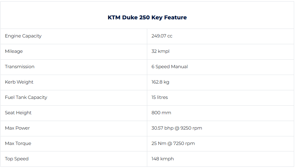 ktm-duke-250-key-features.png