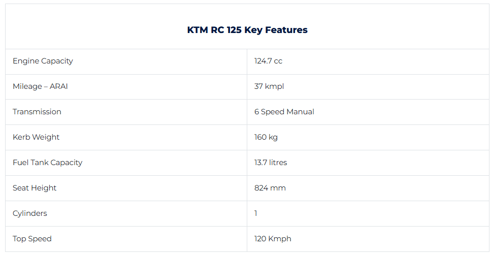 ktm-rc-125-spec.png