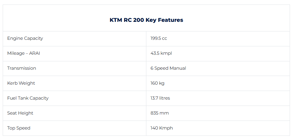 ktm-rc-200-spec.png