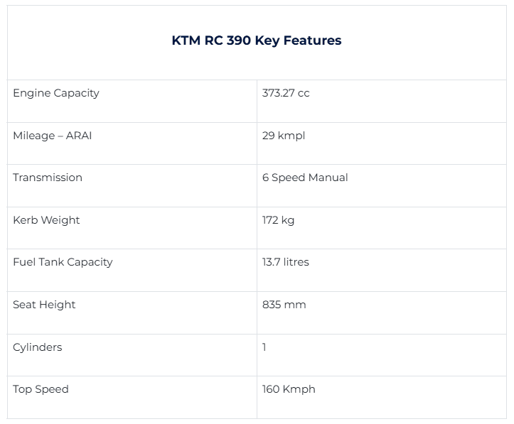 ktm-rc-390-spec.png