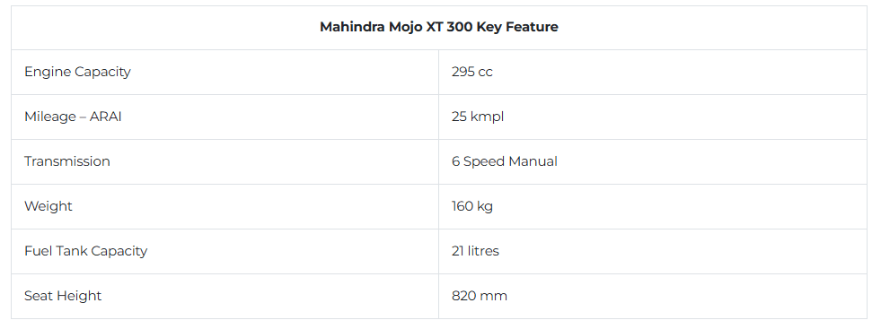 mahindra-mojo-xt-300-features.png
