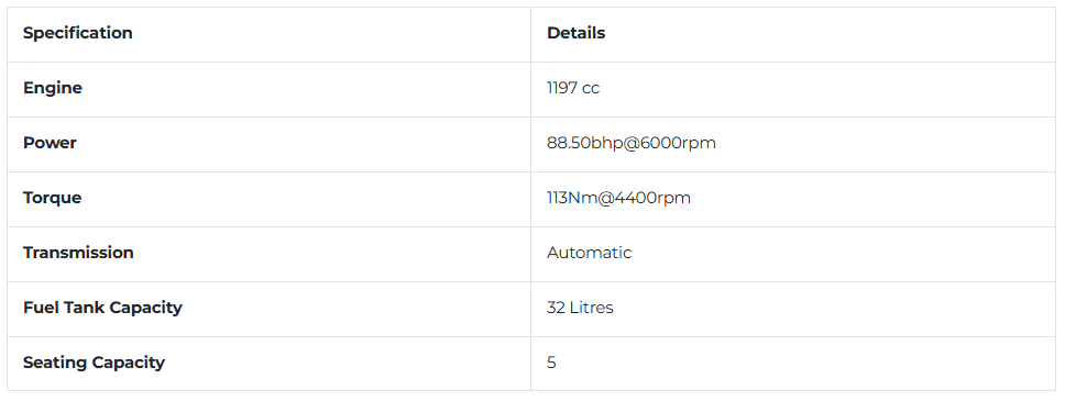 maruti-suzuki-wagonR-spec.png