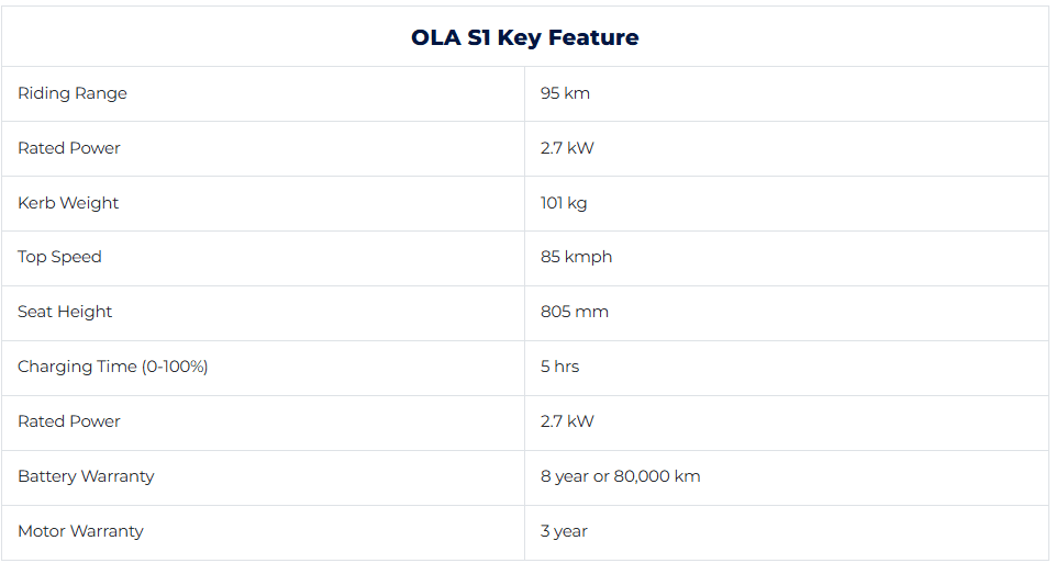 ola-s1-features.png