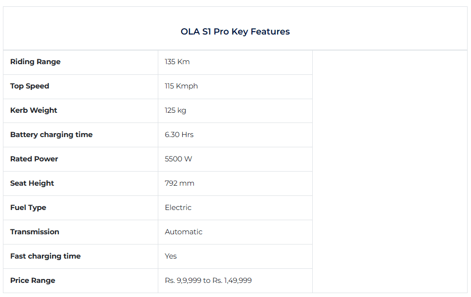 ola-s1-pro-features.png