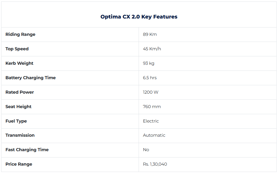 optima-cx-2.0-features.png