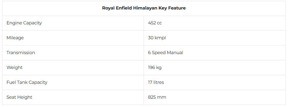 royal-enfield-himalayan-features.png